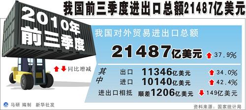 小巷特色小店 第6页
