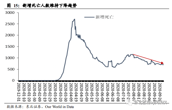 最新外汇产业趋势与发展分析概览