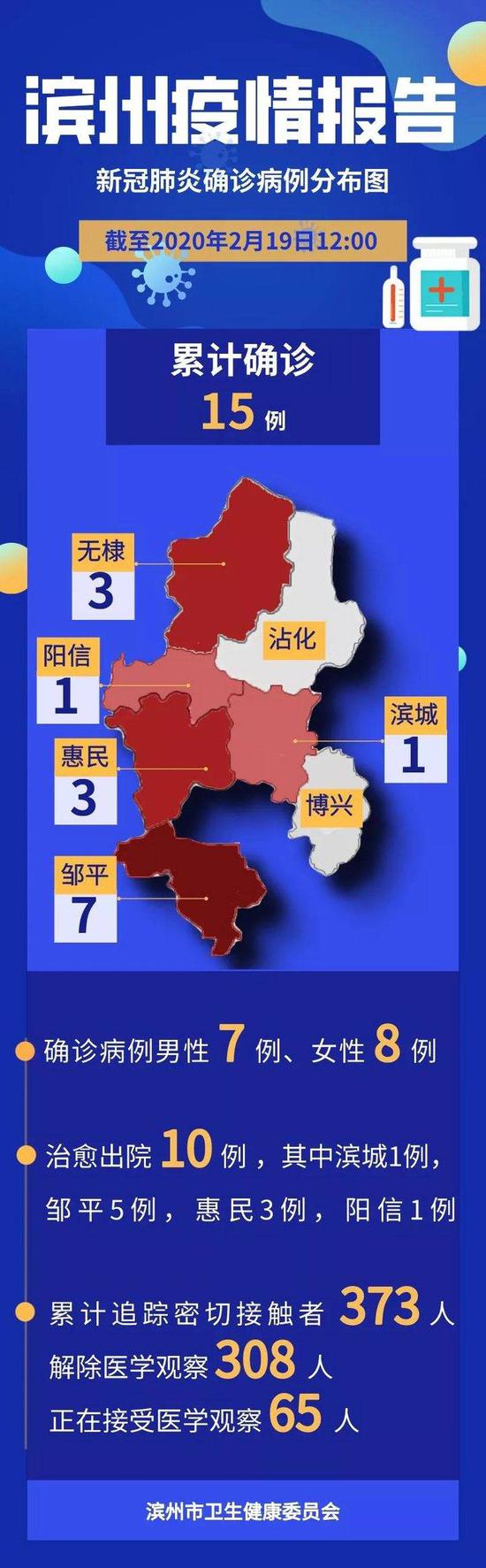 第4605页