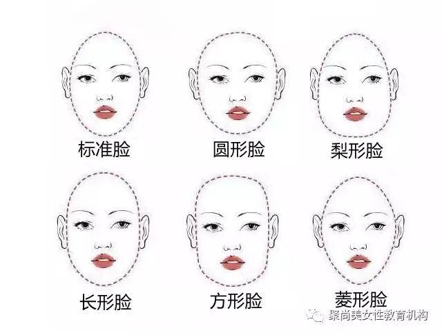 最新瘦脸针，塑造完美脸型的新选择之道