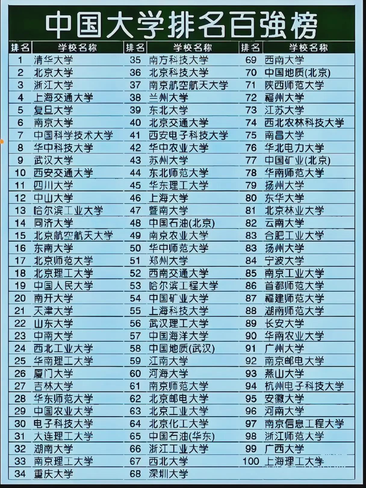 移动 第859页
