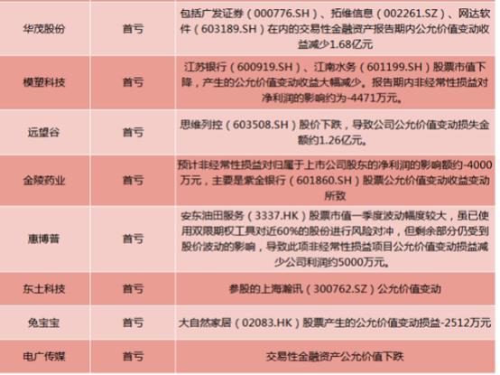 网达软件引领行业变革，共创数字未来，最新消息揭秘！