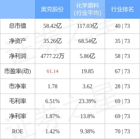 大赢物联 第918页