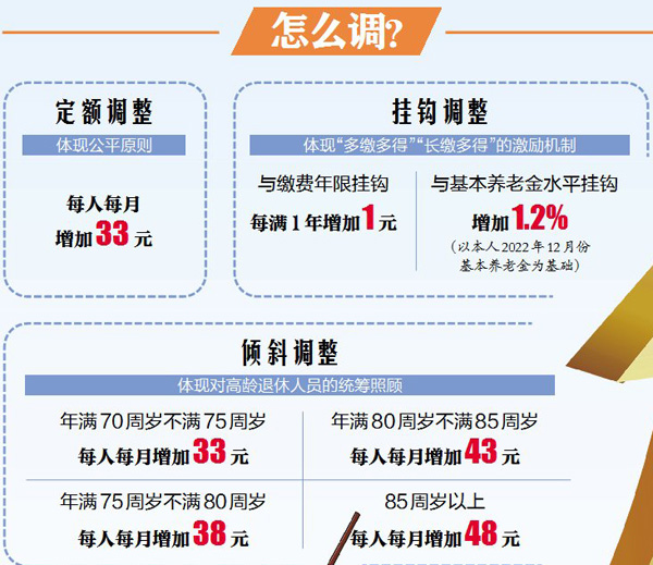移动 第857页