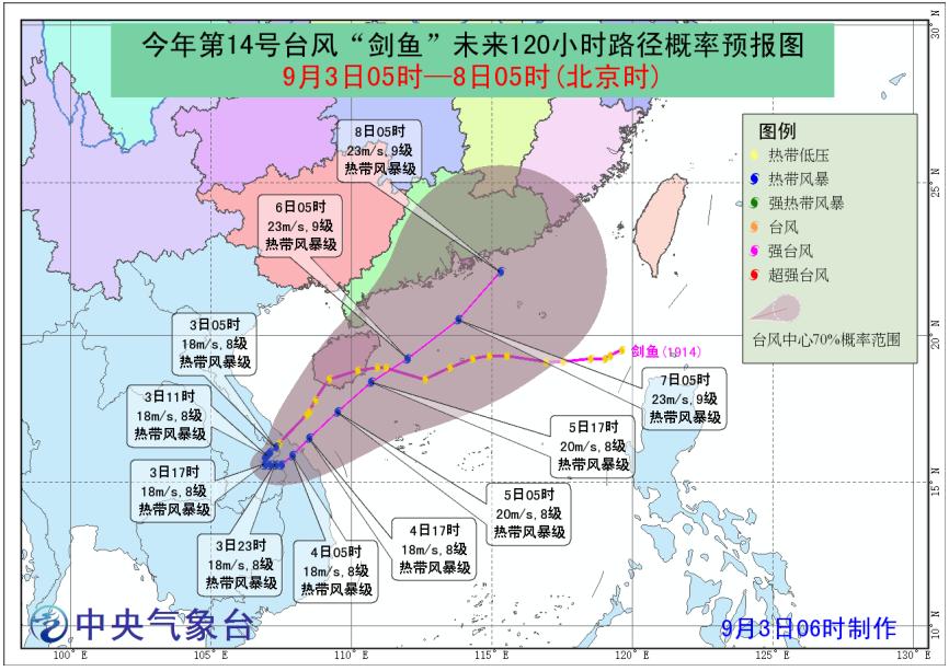 联通 第932页