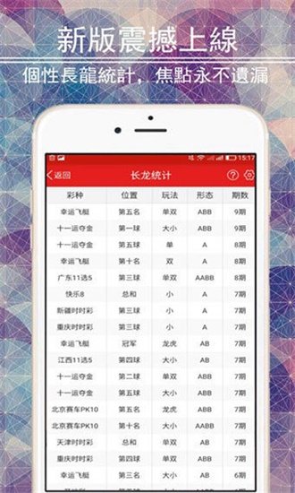 电信 第941页