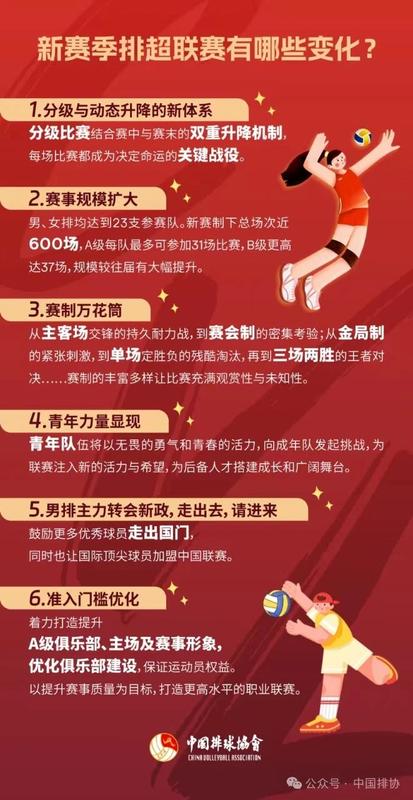 移动 第840页