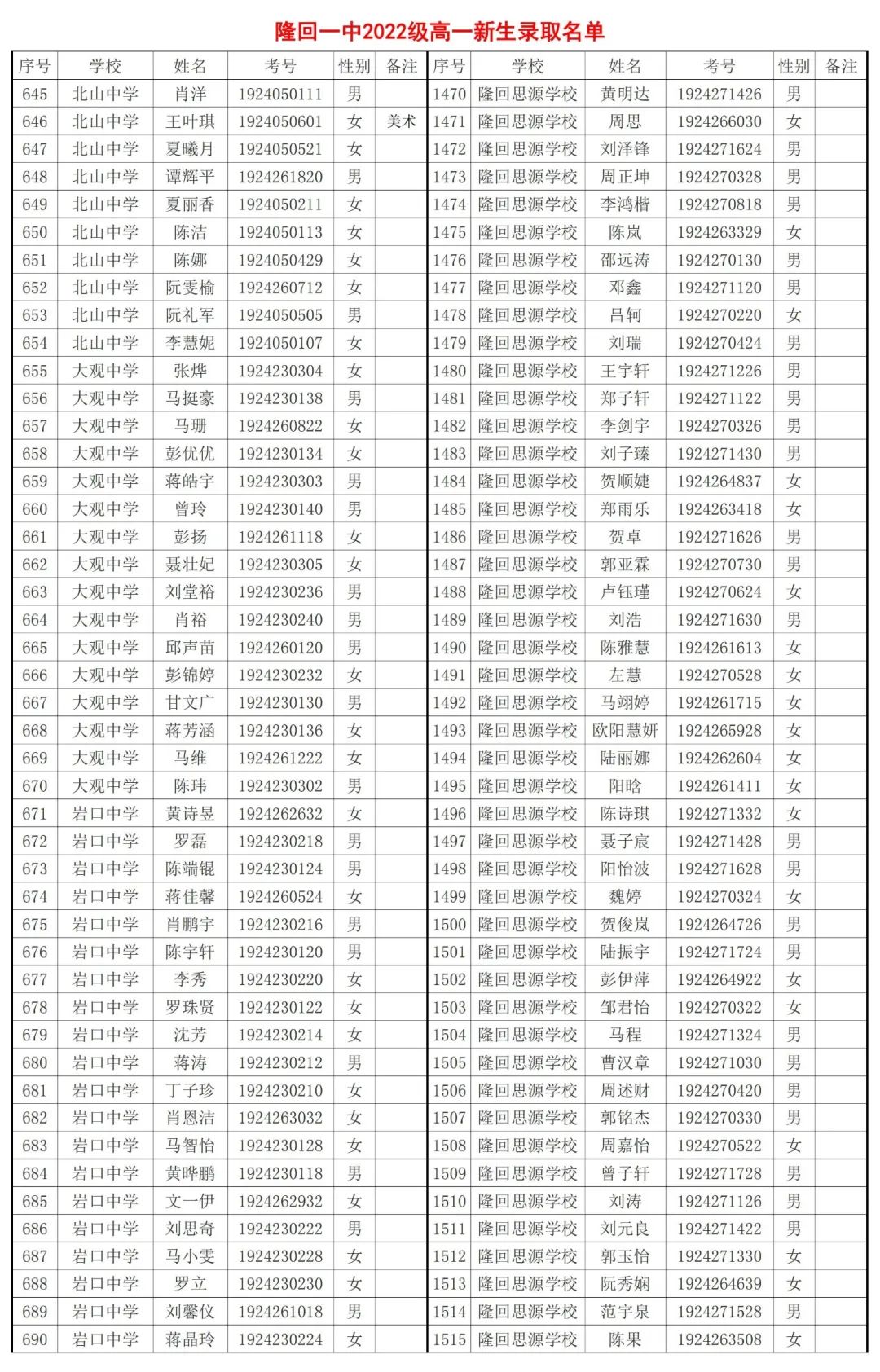 联通 第910页