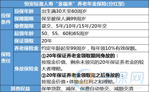 移动 第792页