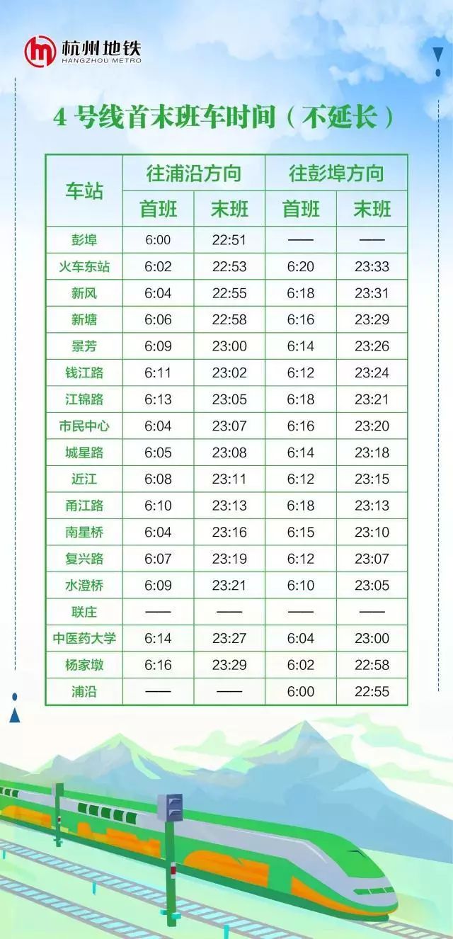 移动 第785页