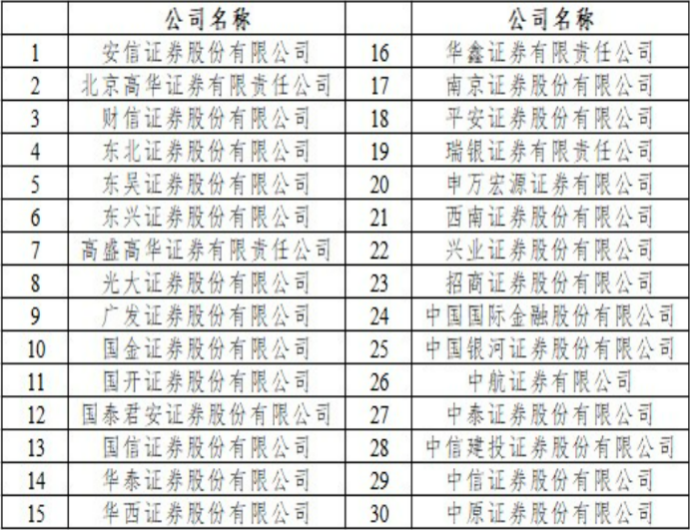 探索自然美景 第9页