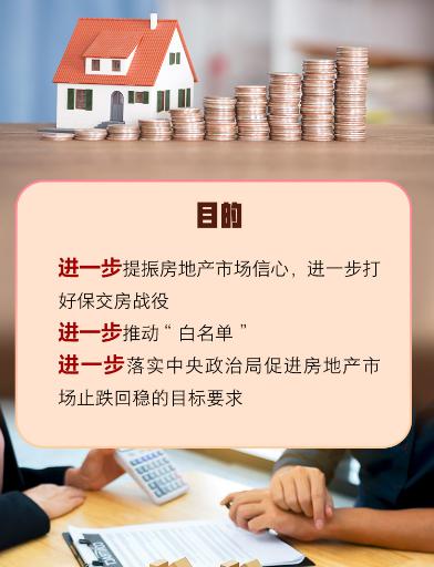 房地产政策组合拳揭晓，内心平静的旅行盛宴开启