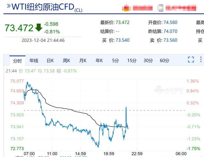 科技引领未来 第3页