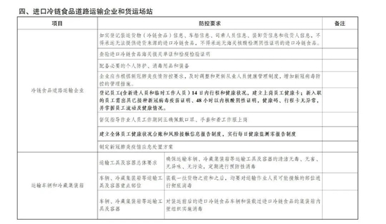 全国疫情最新情况及步骤指南概述