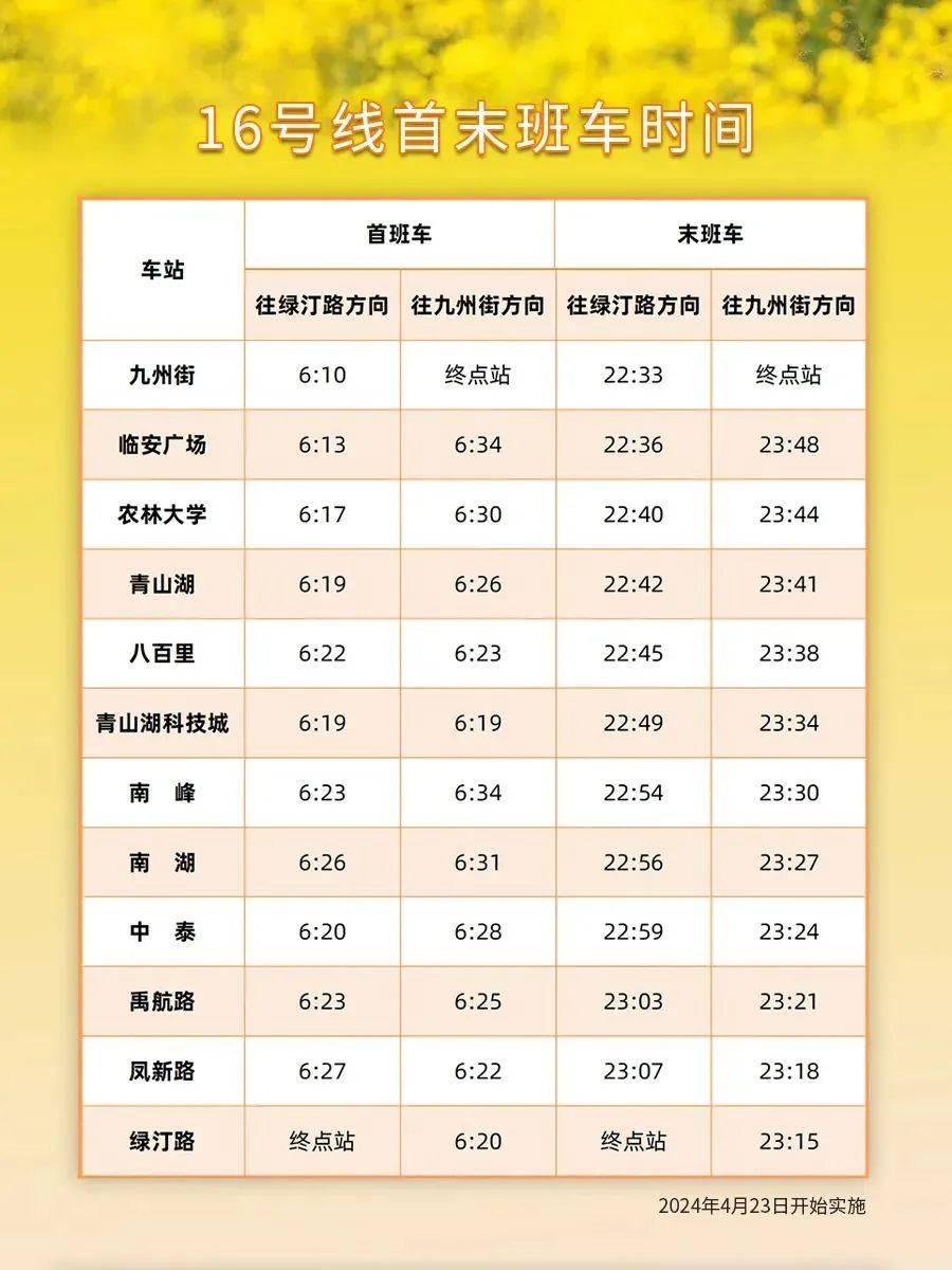 最新16号线时刻表详解，获取步骤指南