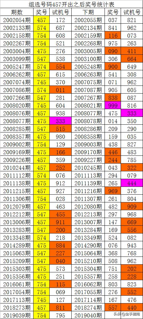 移动 第114页
