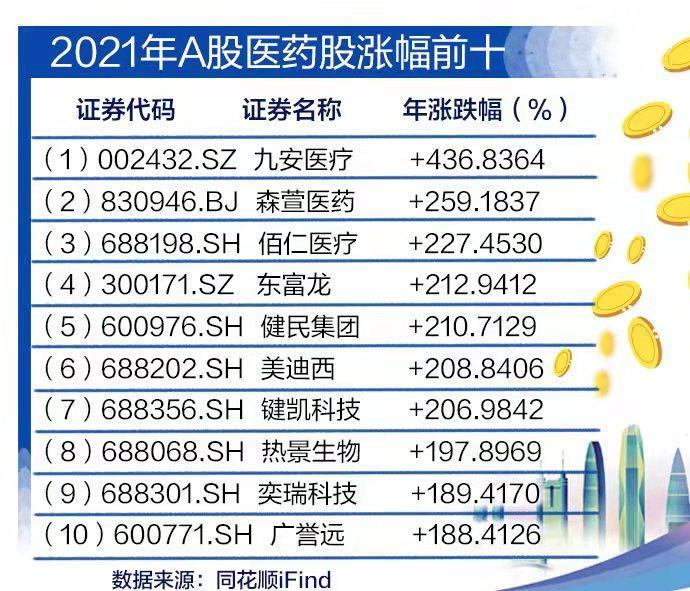同花顺软件下载，学习、自我超越的奇妙旅程