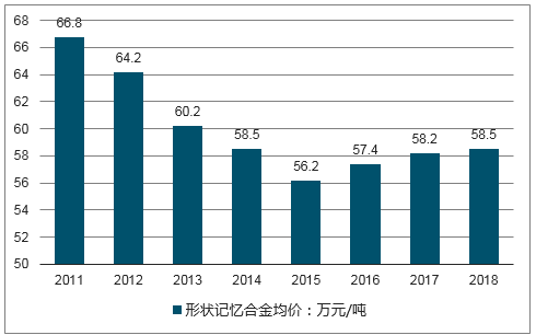 2025正版资料免费大全,专业数据点明方法_工具版51.920