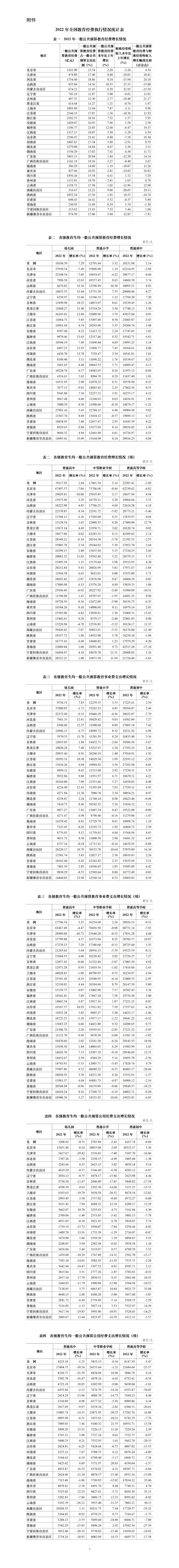 2025澳门天天六开彩免费香港,量化指标_便签版51.690