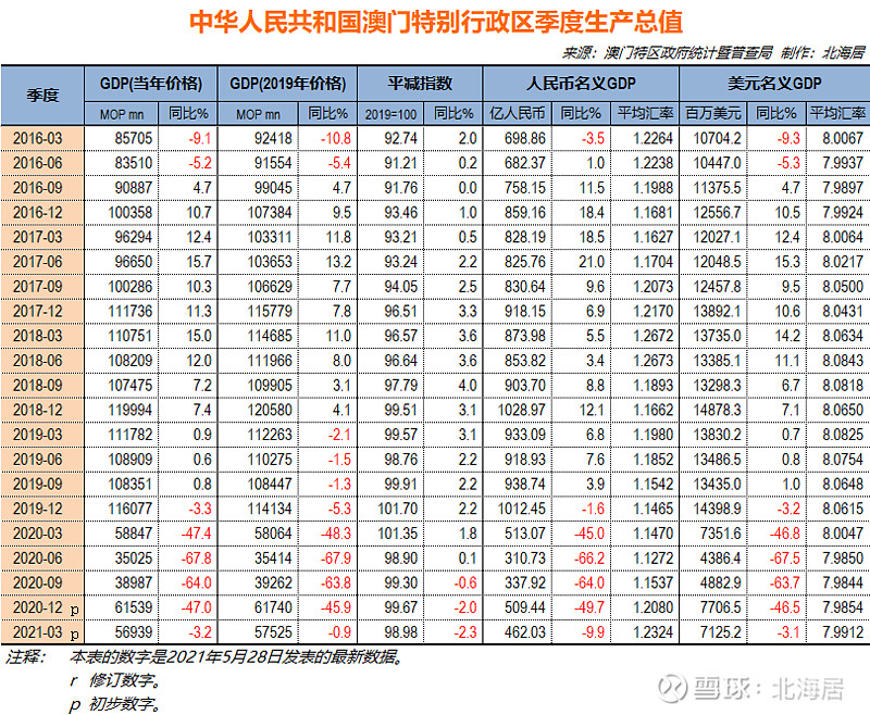 2025澳门特马今晚开奖亿彩网,数据整合解析计划_先锋科技51.408