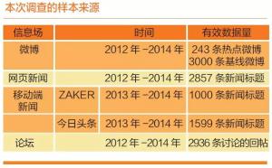 22325濠江论坛一肖一码,实践数据分析评估_散热版51.595