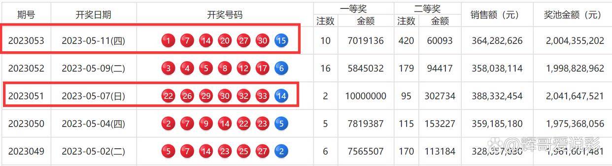 新澳今晚三中三必中一组,数据引导设计方法_并行版51.266