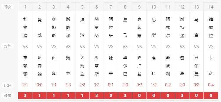 新澳六开彩开奖结果记录今天,建筑学_超高清版51.164
