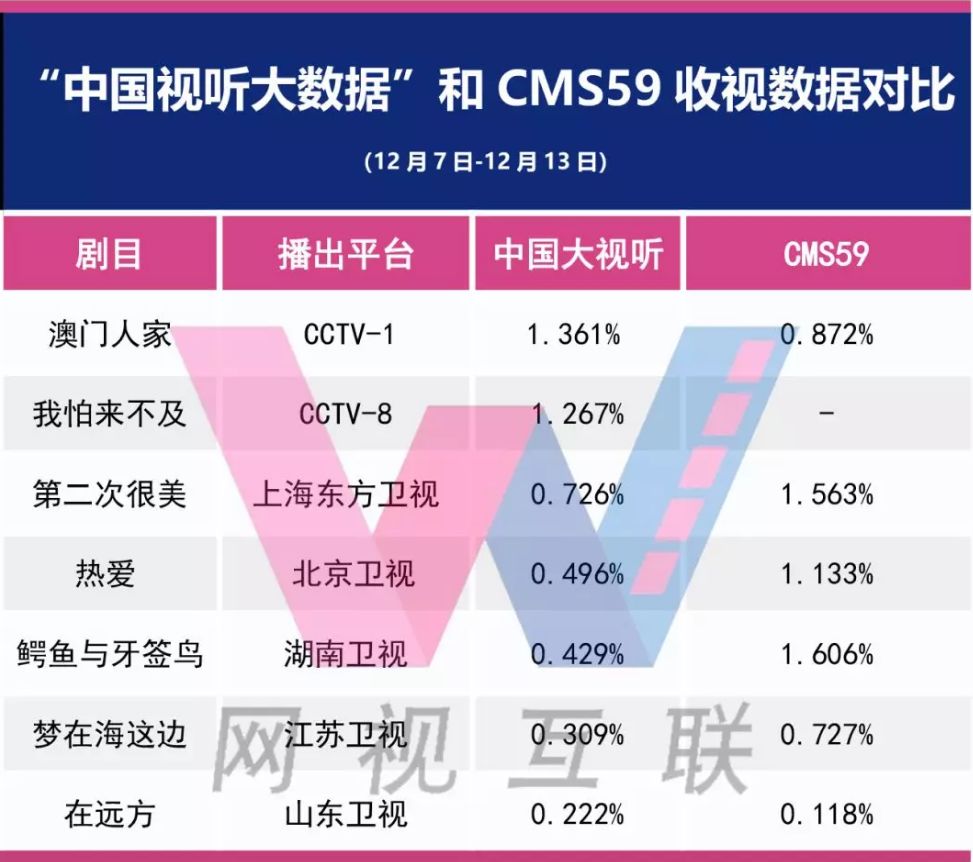 新澳精选资料免费提供,数据导向程序解析_1440p51.732