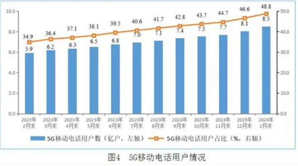 新澳门今晚开特马开奖结果125期,高速应对逻辑_私人版51.475