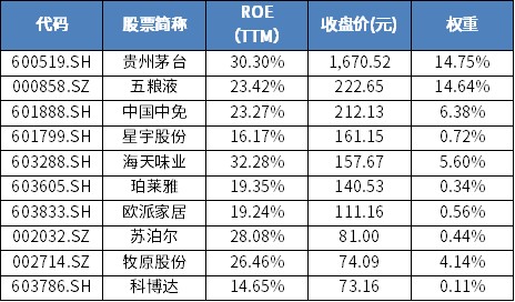 澳门一码一码100准确河南,目前现象解析描述_增强版51.322