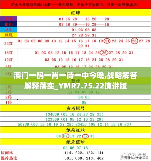 澳门三期内必开一肖,高度协调实施_极致版51.198