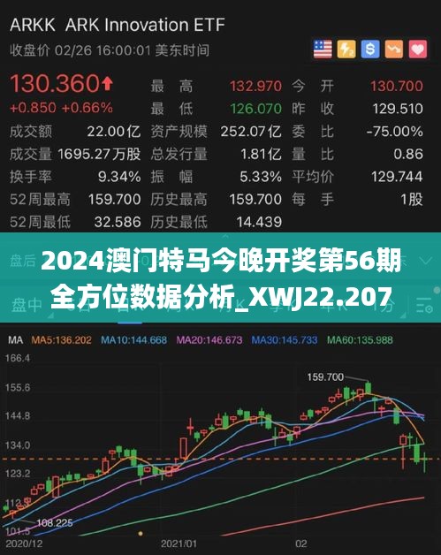 联通 第81页