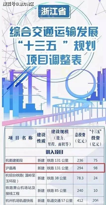 大赢物联 第85页