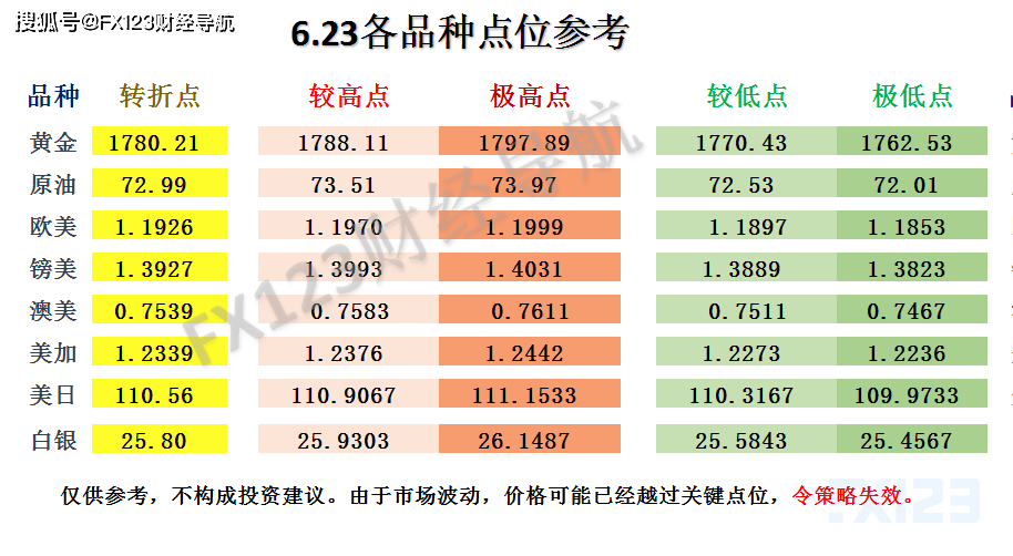 2025新澳天天彩免费资料大全查询,稳固执行方案计划_增强版51.220