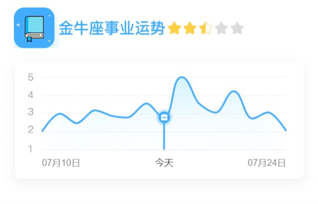2025澳门今天特马开什么,稳固计划实施_供给版51.508