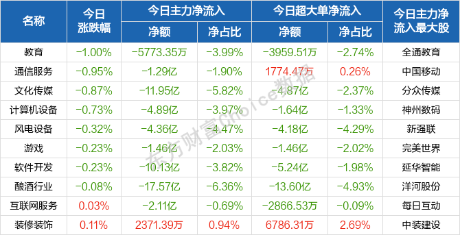 2025澳门天天开好彩大全开奖记录走势图,完善实施计划_先锋版51.186