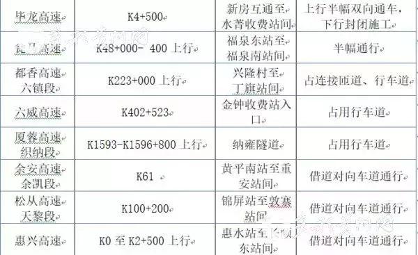 移动 第75页