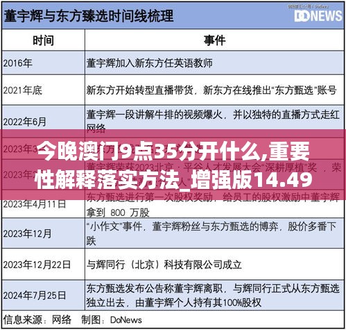 移动 第73页
