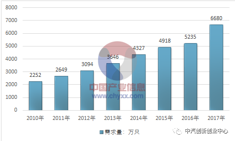 六和彩资料有哪些网址可以看,数据详解说明_未来版51.346