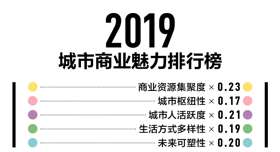 联通 第71页
