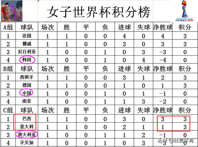 新澳今晚三中三必中一组,数据引导设计方法_并行版51.266