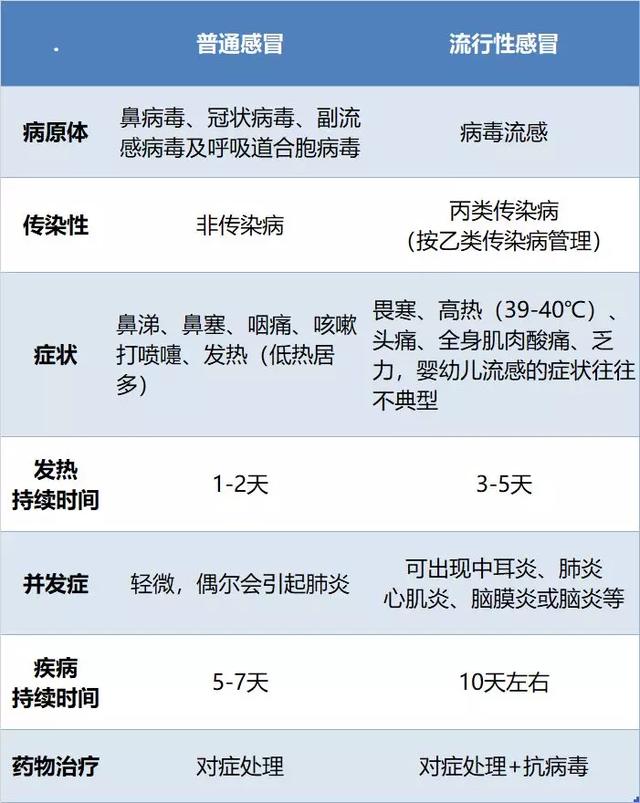 大赢物联 第73页