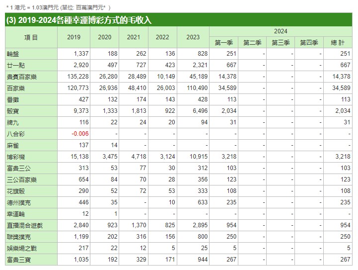 新澳门一码一码100,实用性解读策略_持久版51.177