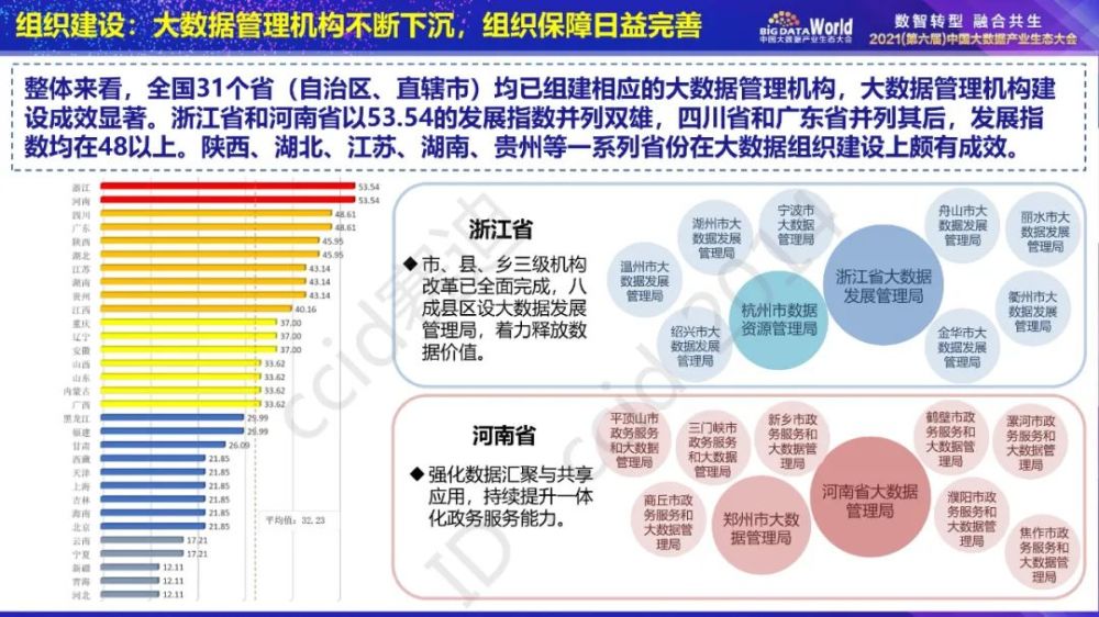 新澳门王中王100%期期中,实践数据分析评估_父母版51.495