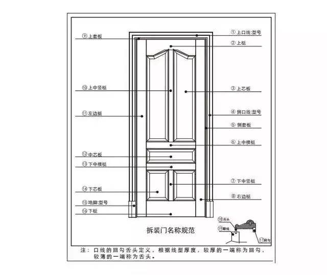 新门内部精准资料免费,实际调研解析_收藏版51.905
