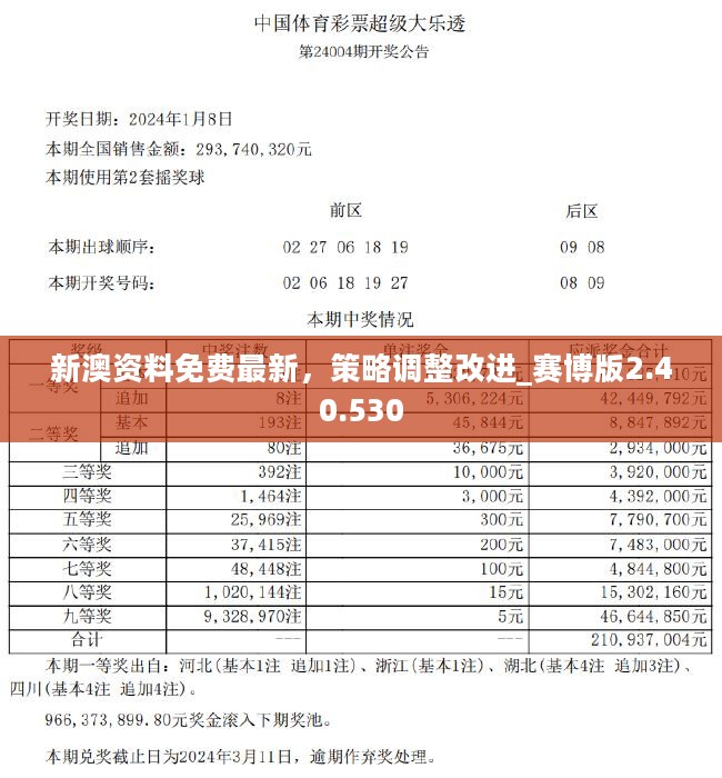澳门48k新奥彩,全面信息解释定义_安全版51.853