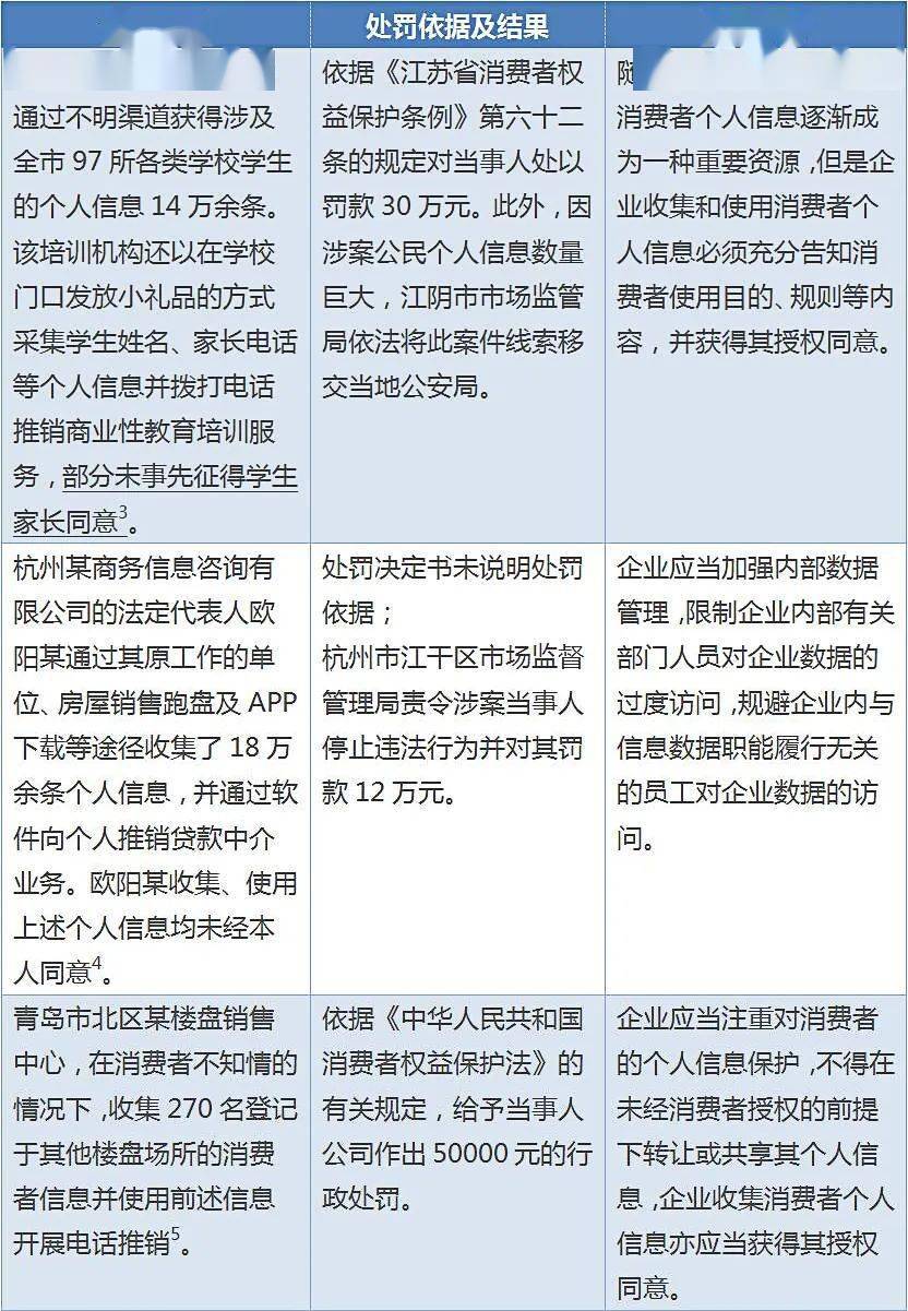 大赢物联 第69页