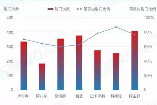 澳门今晚开特马+开奖结果课优势,深入登降数据利用_实验版51.498