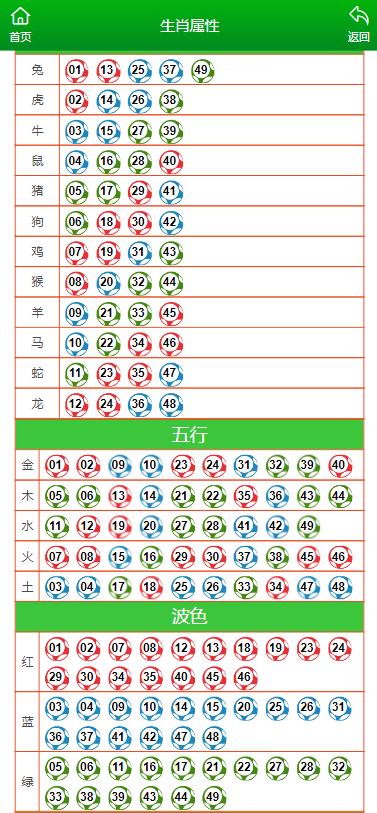 澳门精准一肖一码一一中,数据驱动方案_理想版51.543