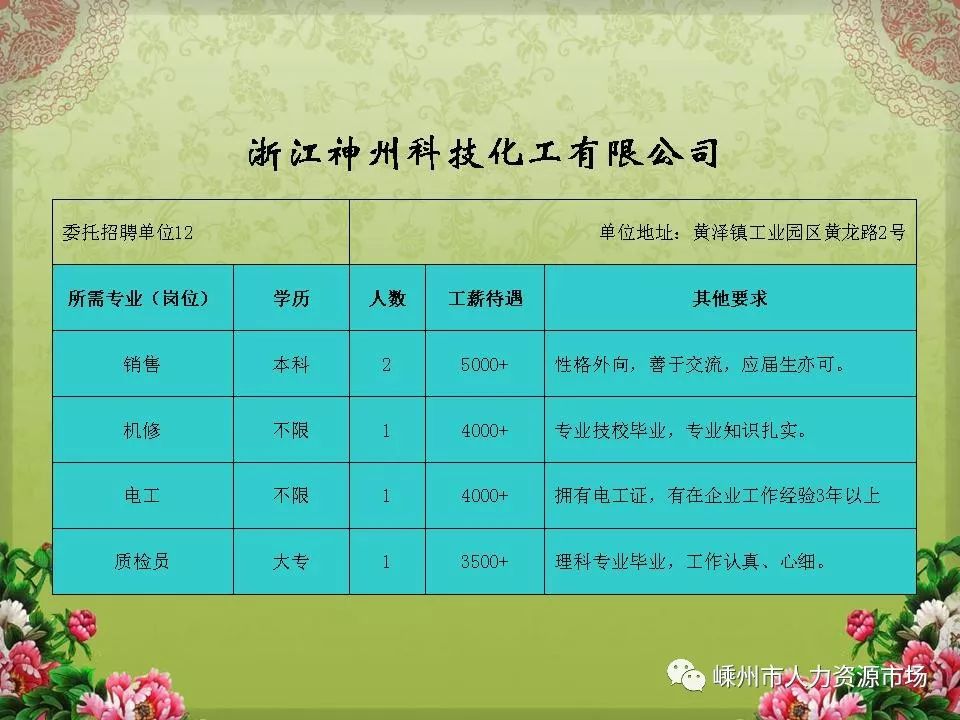 衢州市最新招聘信息更新，海量职位等你来挑战